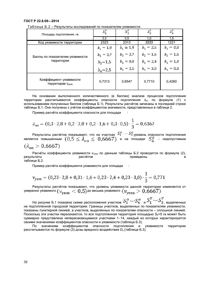 ГОСТ Р 22.8.09-2014