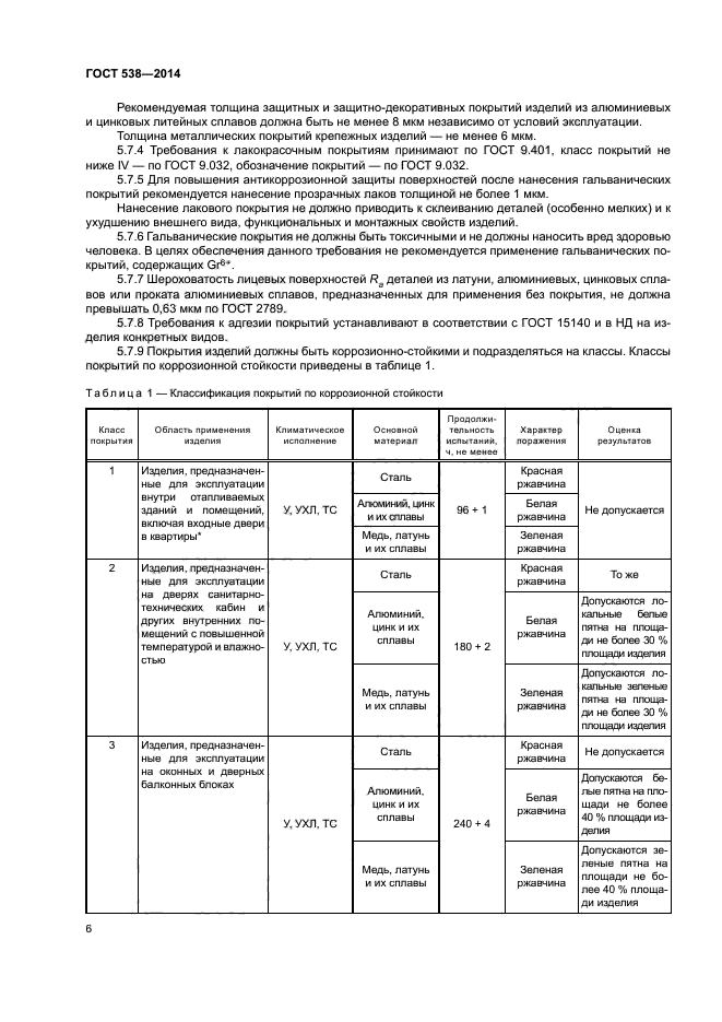 ГОСТ 538-2014