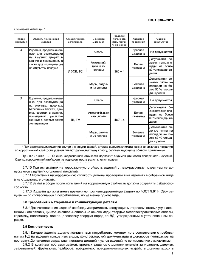 ГОСТ 538-2014