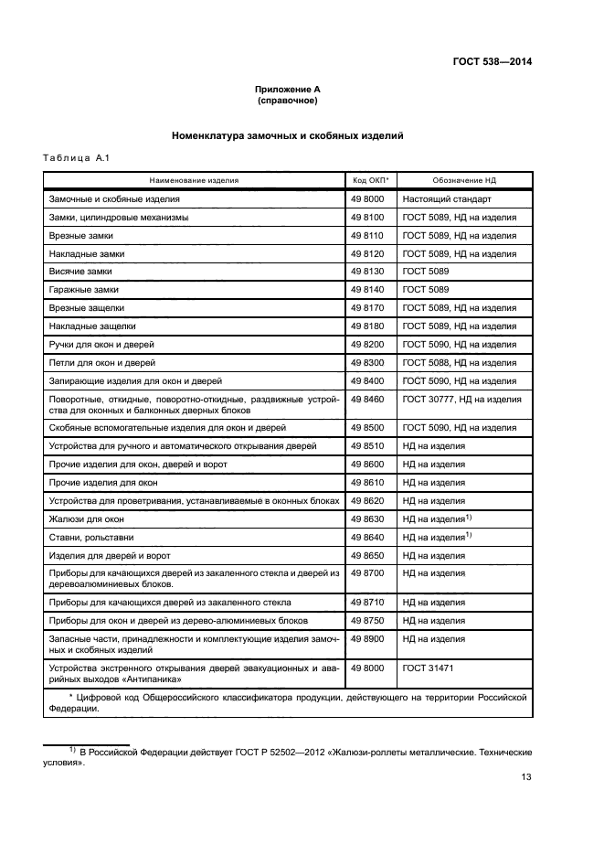 ГОСТ 538-2014