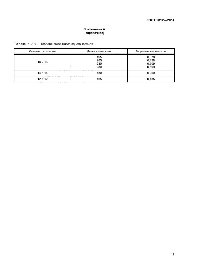 ГОСТ 5812-2014