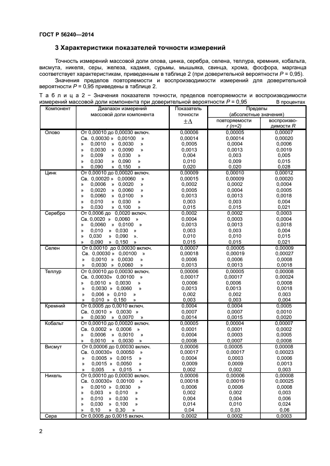 ГОСТ Р 56240-2014