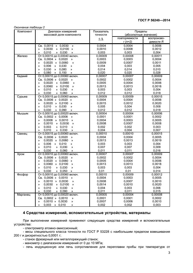 ГОСТ Р 56240-2014