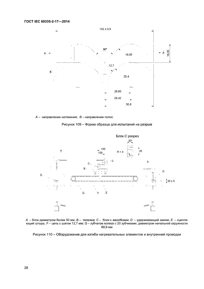 ГОСТ IEC 60335-2-17-2014