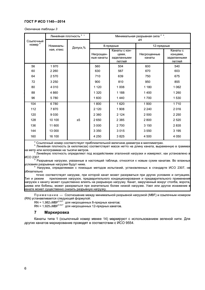 ГОСТ Р ИСО 1140-2014