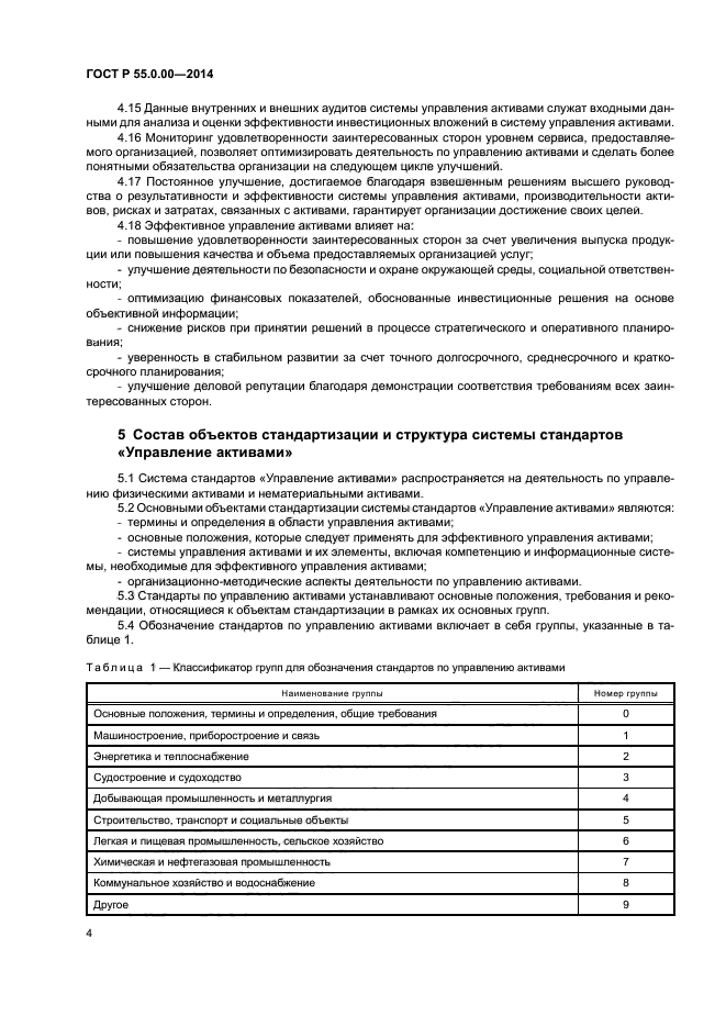 ГОСТ Р 55.0.00-2014