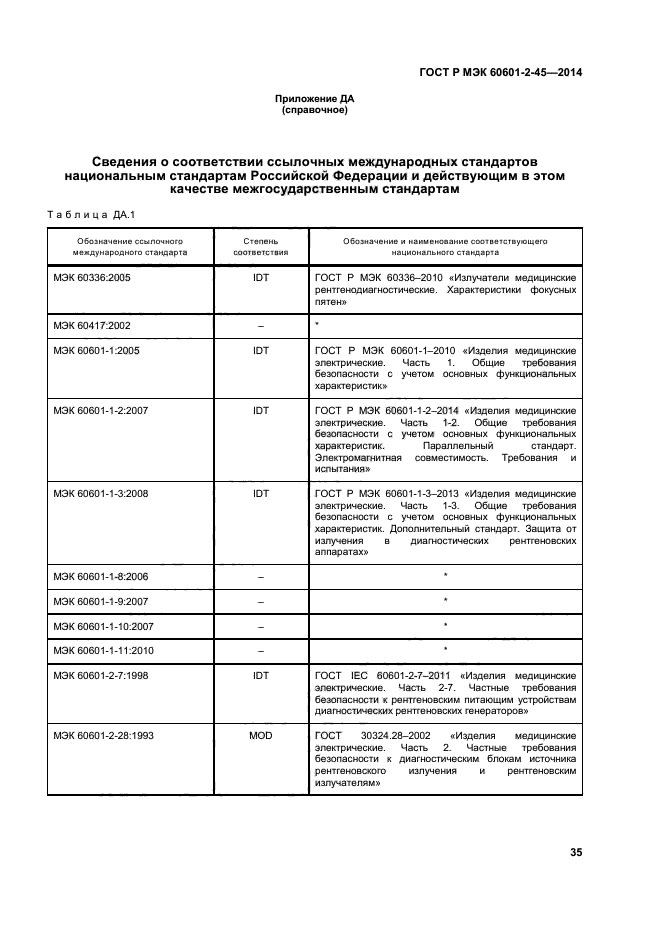 ГОСТ Р МЭК 60601-2-45-2014