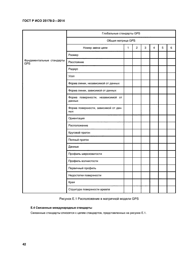 ГОСТ Р ИСО 25178-2-2014