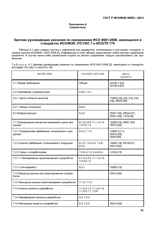 ГОСТ Р ИСО/МЭК 90003-2014