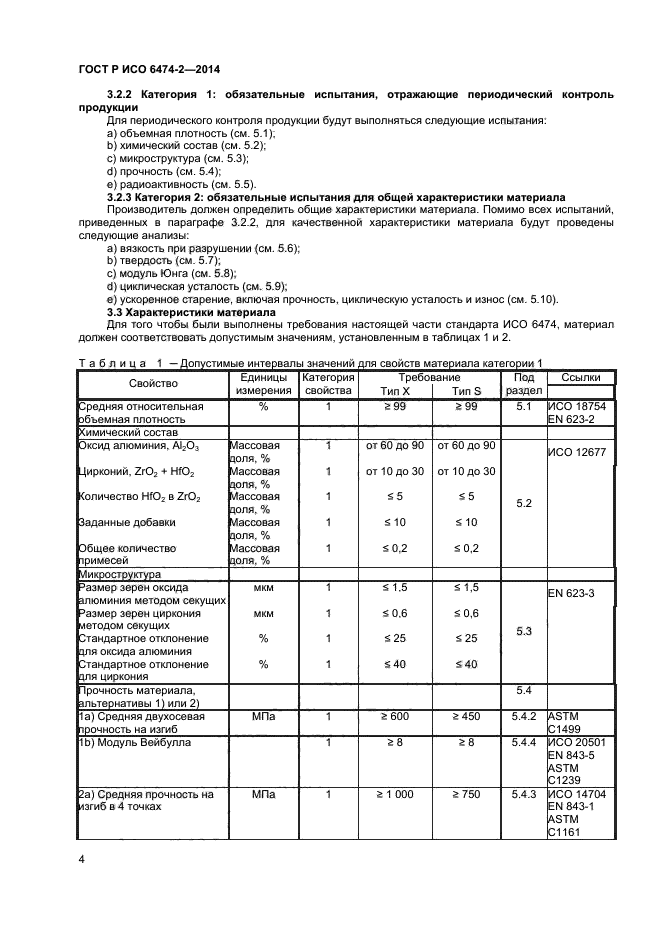 ГОСТ Р ИСО 6474-2-2014