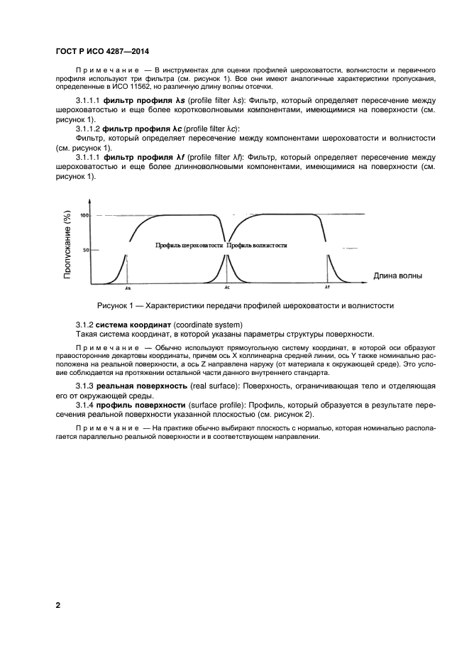 ГОСТ Р ИСО 4287-2014