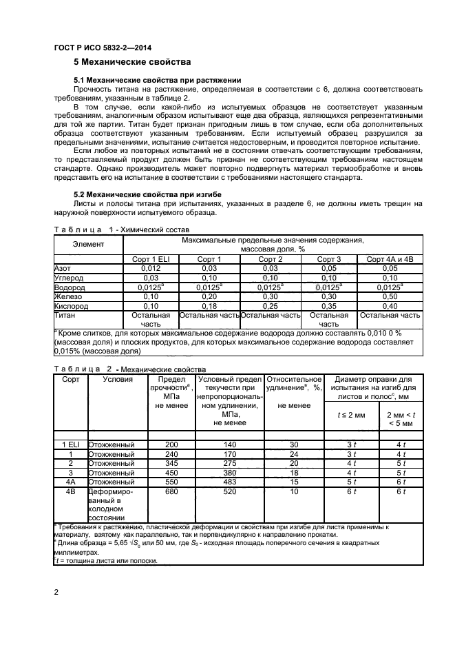 ГОСТ Р ИСО 5832-2-2014