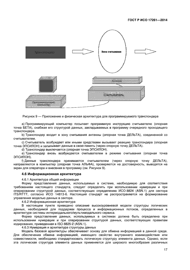 ГОСТ Р ИСО 17261-2014