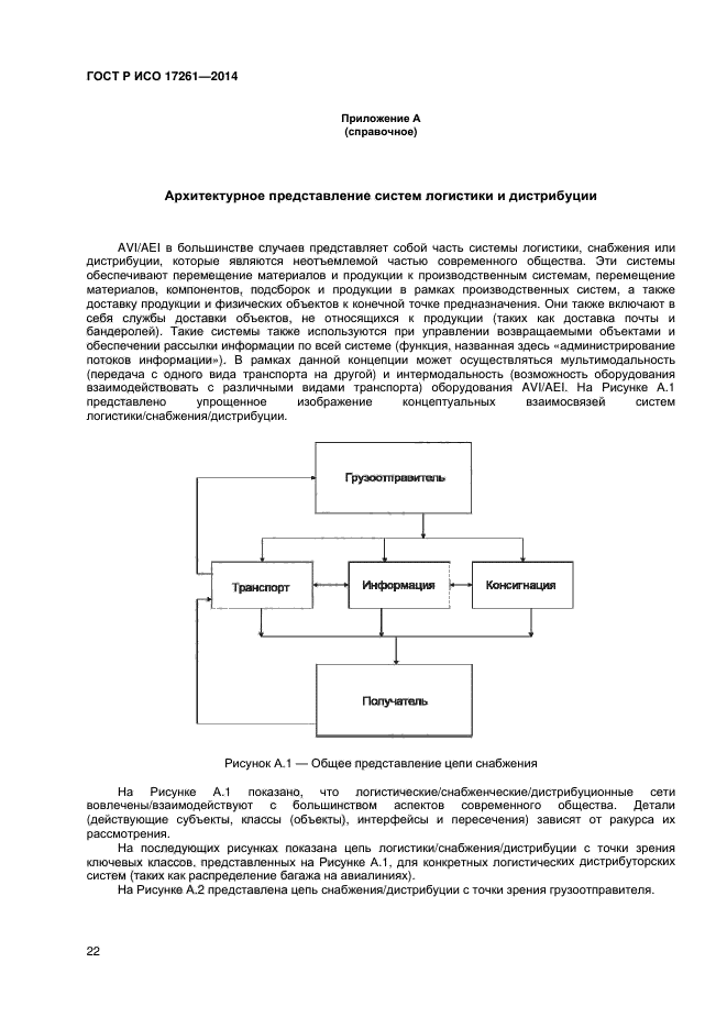 ГОСТ Р ИСО 17261-2014