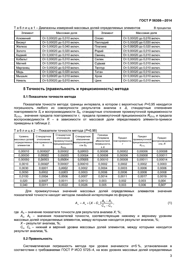 ГОСТ Р 56308-2014