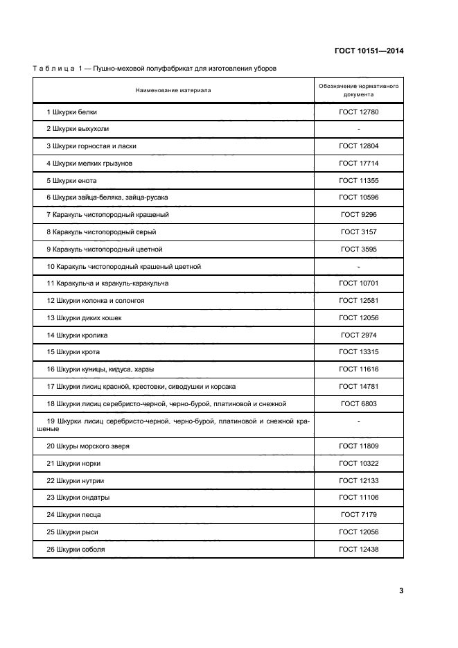 ГОСТ 10151-2014