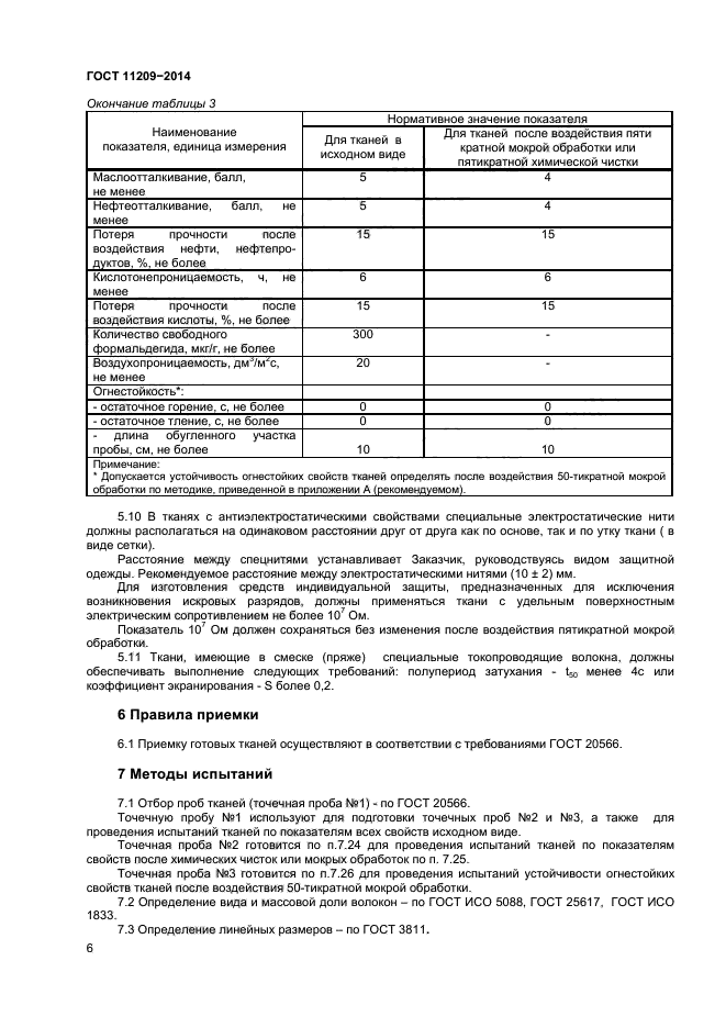 ГОСТ 11209-2014