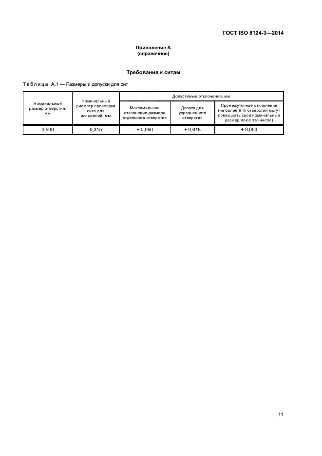 ГОСТ ISO 8124-3-2014