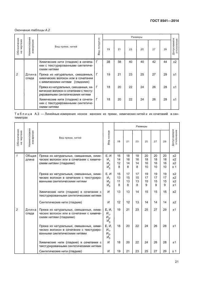 ГОСТ 8541-2014