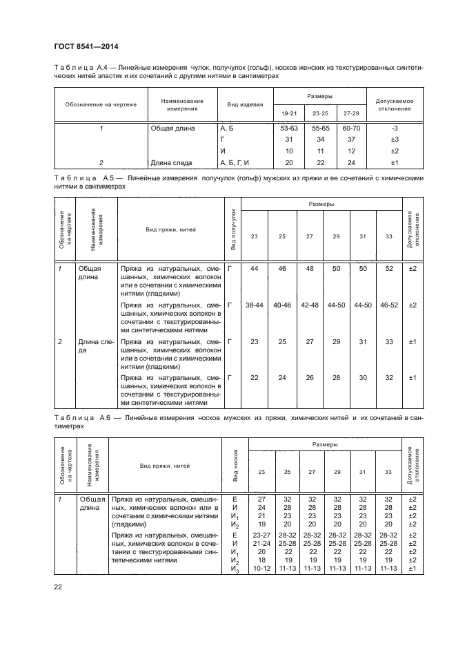 ГОСТ 8541-2014