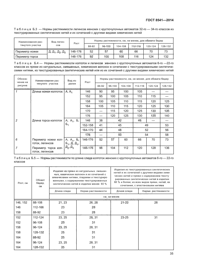 ГОСТ 8541-2014