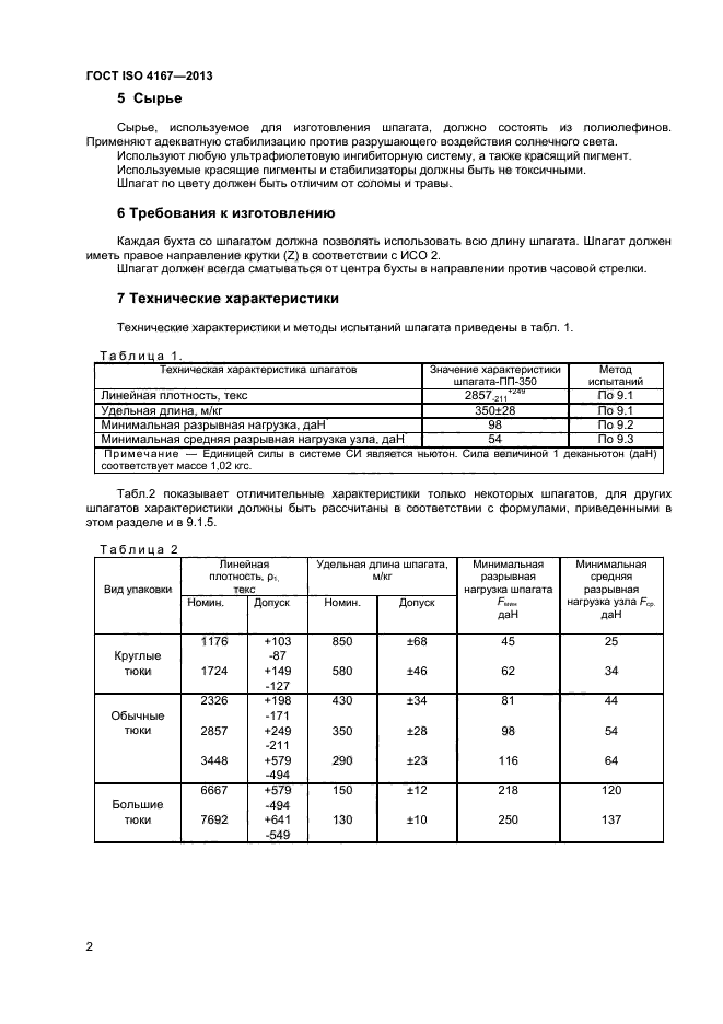 ГОСТ ISO 4167-2013