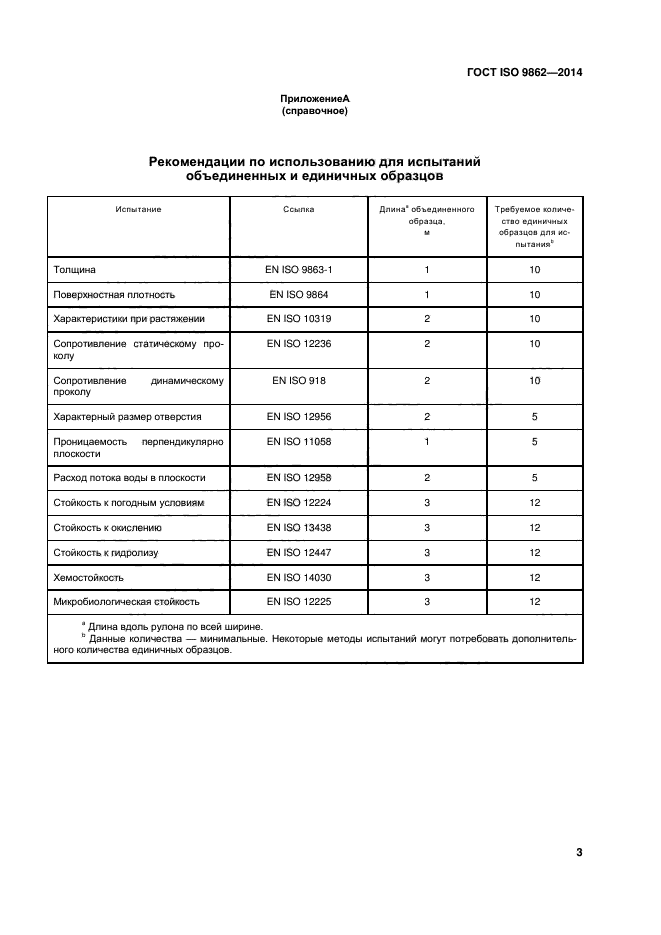 ГОСТ ISO 9862-2014