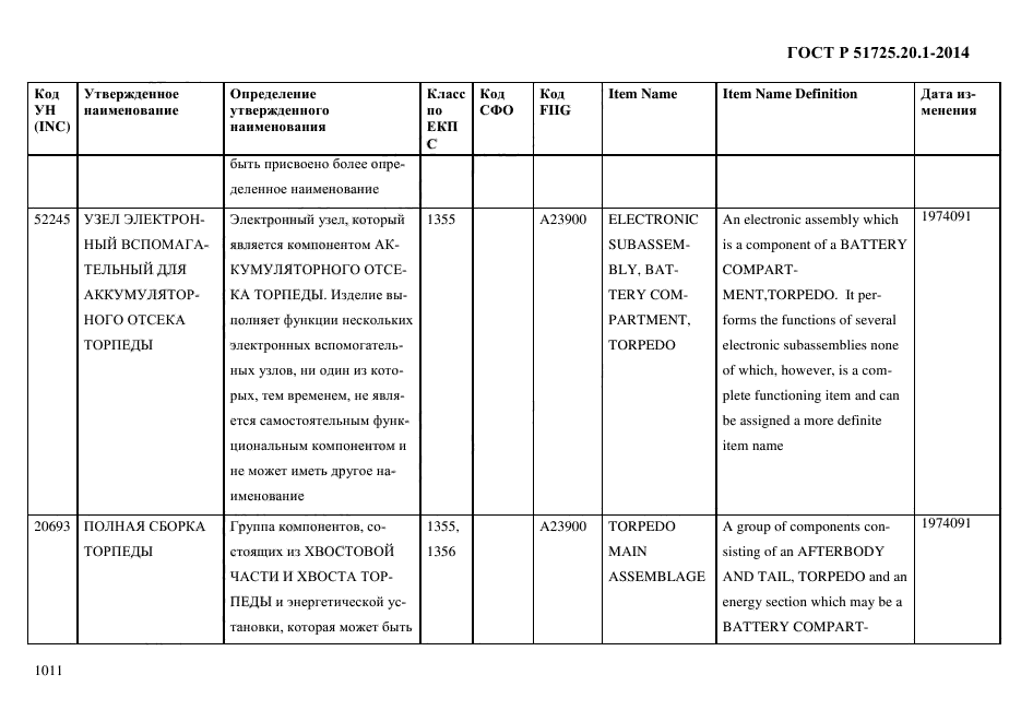 ГОСТ Р 51725.20.1-2014