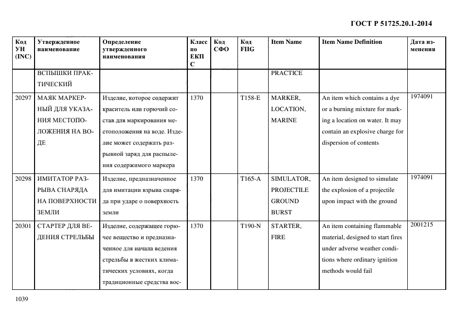 ГОСТ Р 51725.20.1-2014