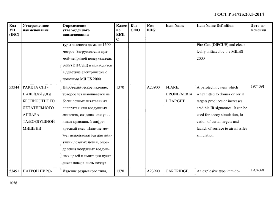 ГОСТ Р 51725.20.1-2014