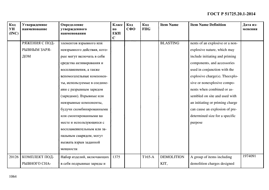 ГОСТ Р 51725.20.1-2014