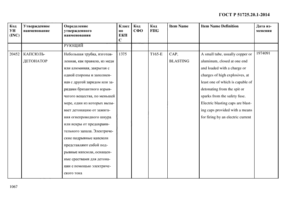 ГОСТ Р 51725.20.1-2014