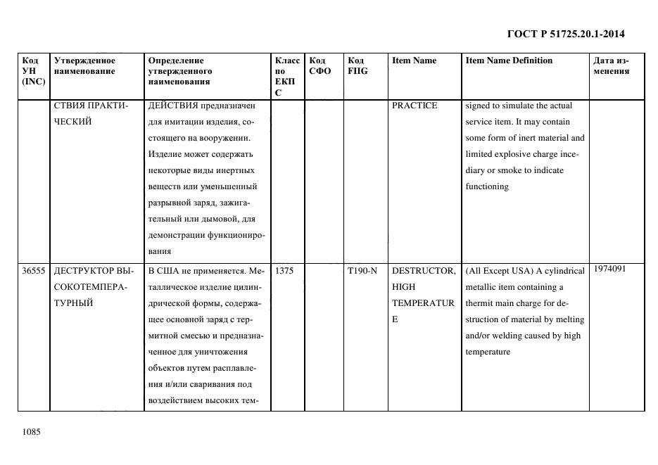 ГОСТ Р 51725.20.1-2014