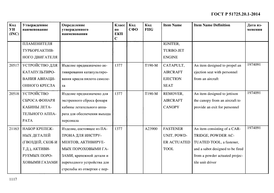 ГОСТ Р 51725.20.1-2014