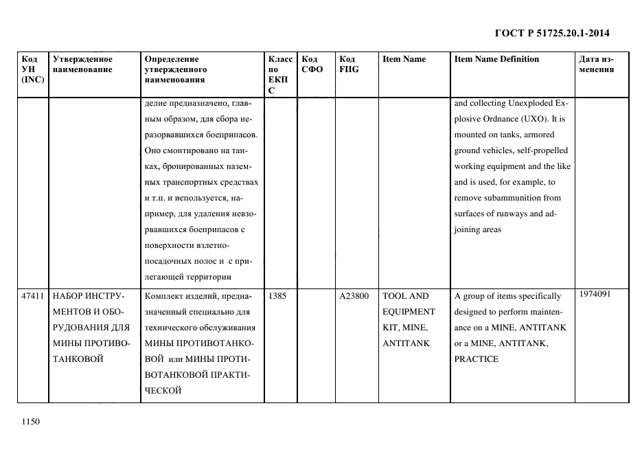 ГОСТ Р 51725.20.1-2014