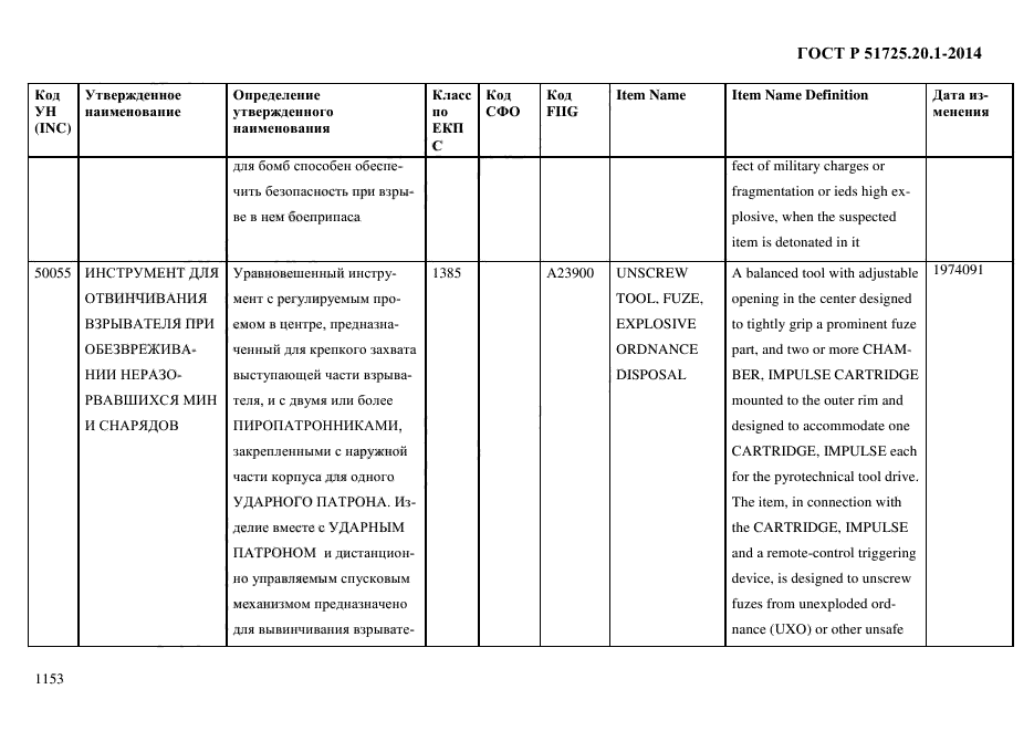 ГОСТ Р 51725.20.1-2014