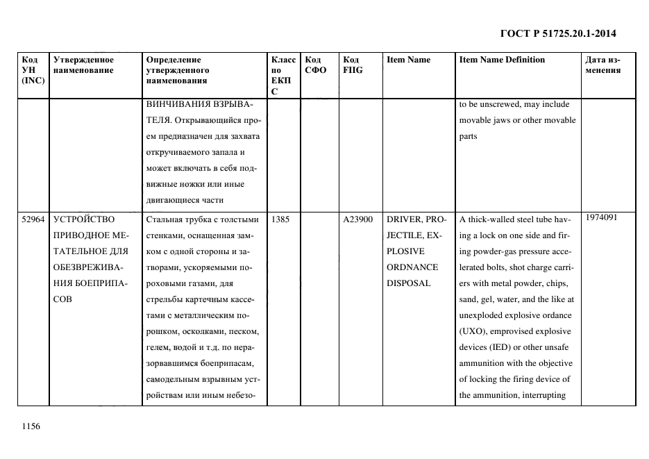 ГОСТ Р 51725.20.1-2014