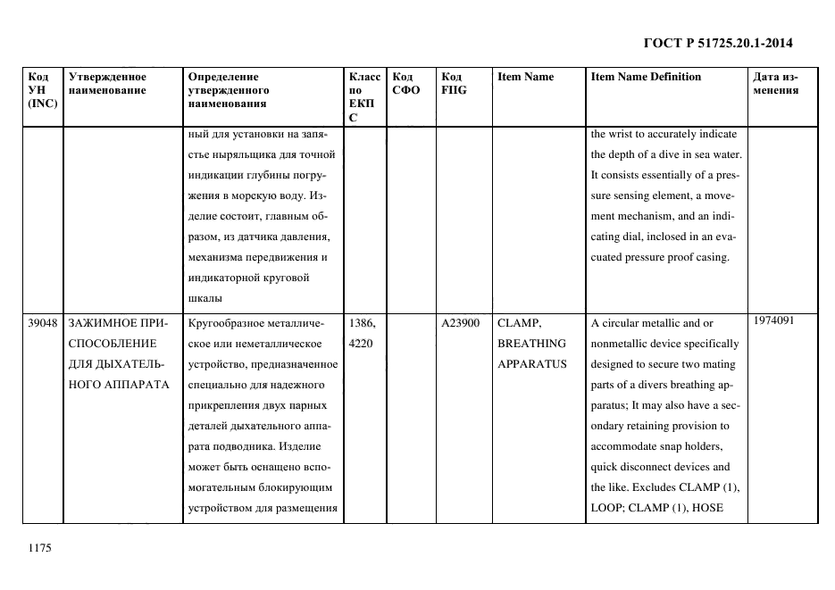 ГОСТ Р 51725.20.1-2014