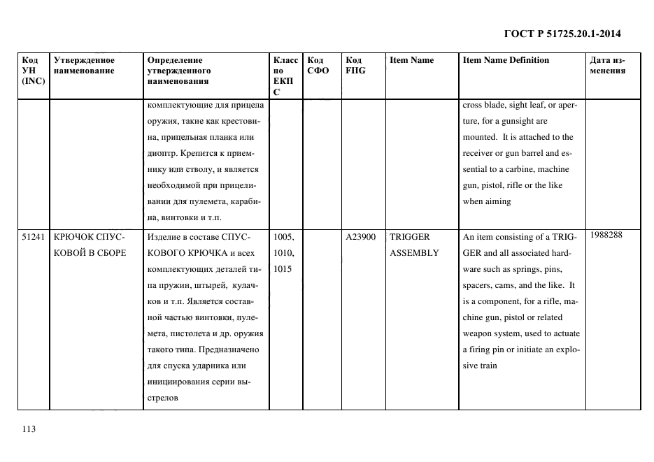 ГОСТ Р 51725.20.1-2014