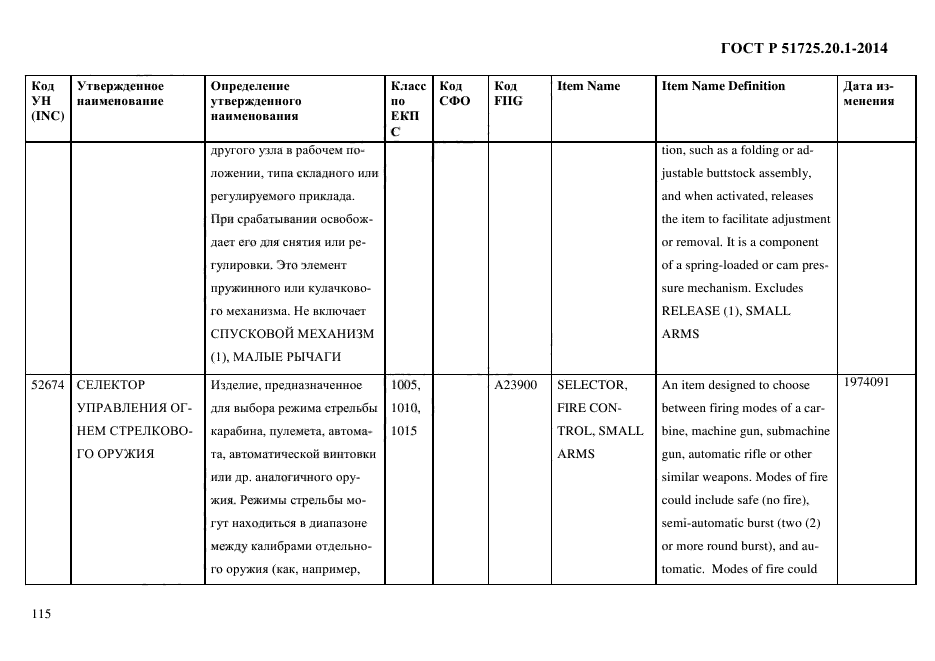 ГОСТ Р 51725.20.1-2014