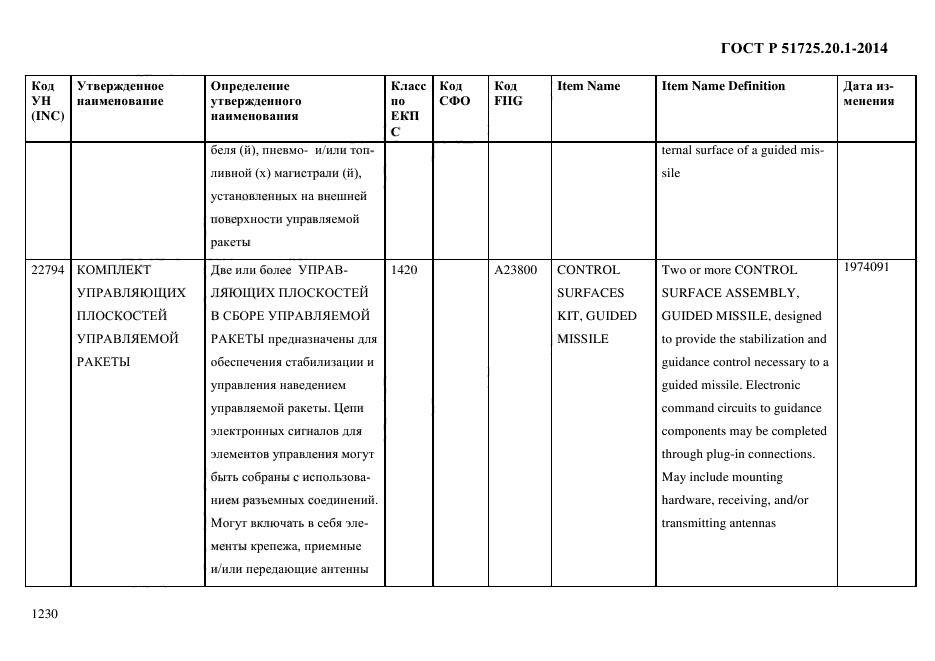 ГОСТ Р 51725.20.1-2014