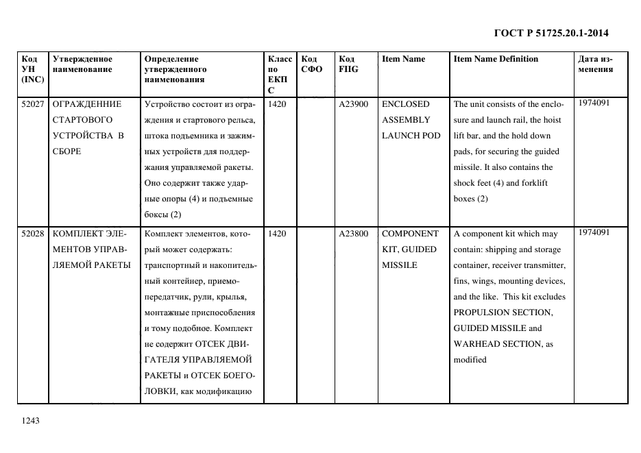 ГОСТ Р 51725.20.1-2014