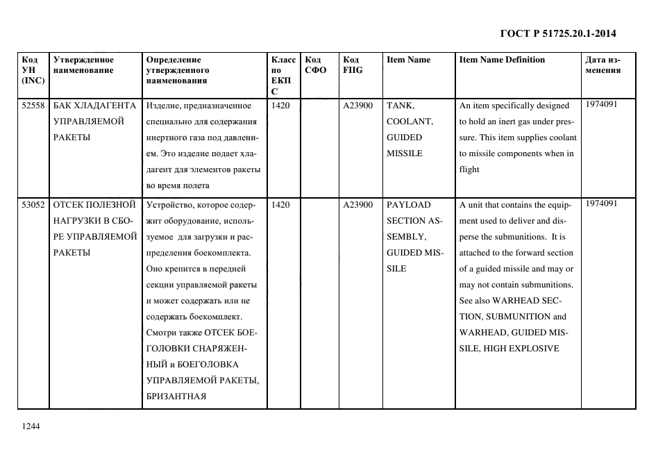 ГОСТ Р 51725.20.1-2014