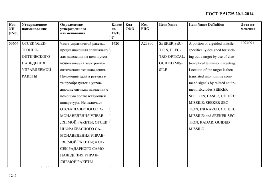 ГОСТ Р 51725.20.1-2014