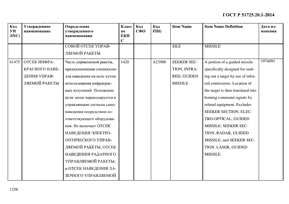 ГОСТ Р 51725.20.1-2014