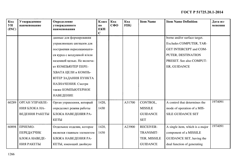 ГОСТ Р 51725.20.1-2014