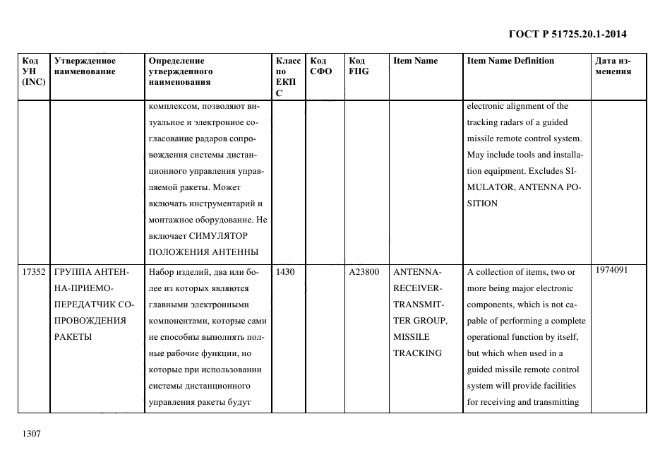 ГОСТ Р 51725.20.1-2014