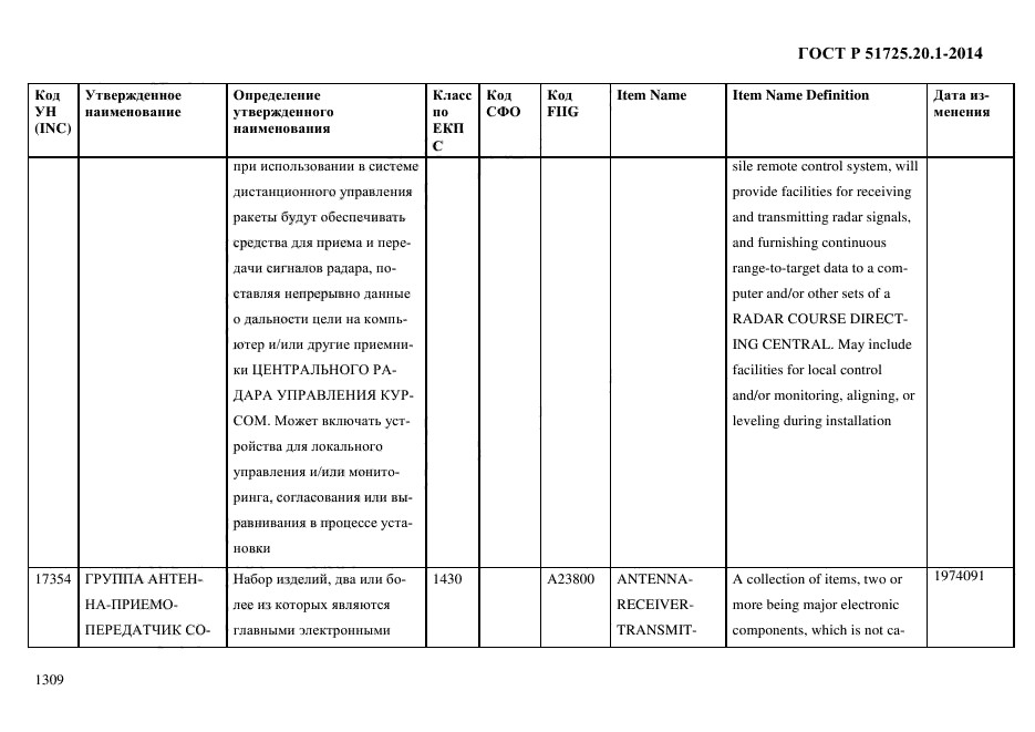 ГОСТ Р 51725.20.1-2014