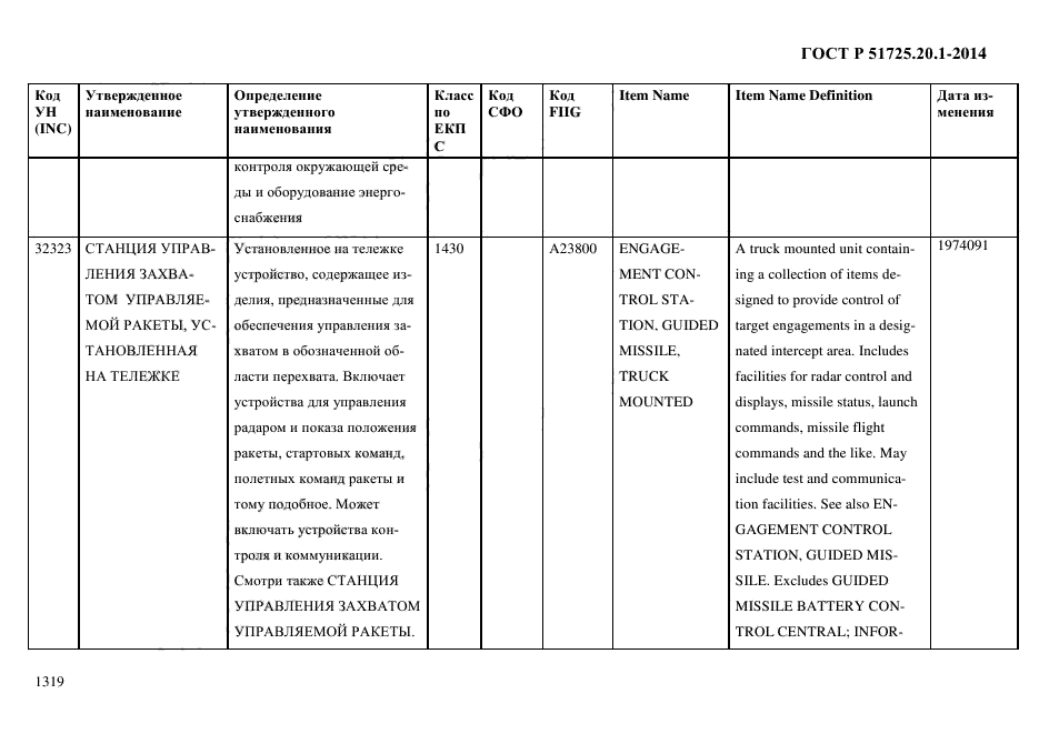 ГОСТ Р 51725.20.1-2014