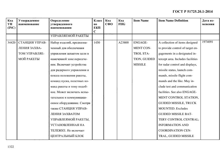 ГОСТ Р 51725.20.1-2014